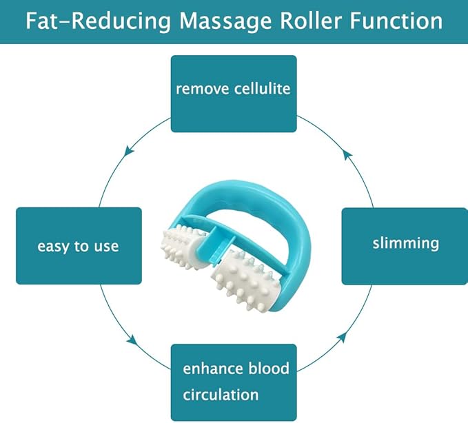 Cellulite Massage, Manual Roller Massages with Two-Wheel Handle,Relax Muscles to Relieve Stress,Increases Blood Circulation,Apply to Arm/Shoulder/Leg/Back/Buttocks/Abdomen(Blue)-Ruum Studio Home
