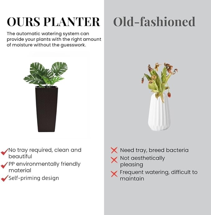 2Pcs 23in High Large Plant Pots Planter-Self-Watering,Modern Planter with Drain Holes,Water Level Monitor,Inner Bucket for Indoor/Outdoor Front Porch Patio,Brown Rattan-Ruum Studio Home