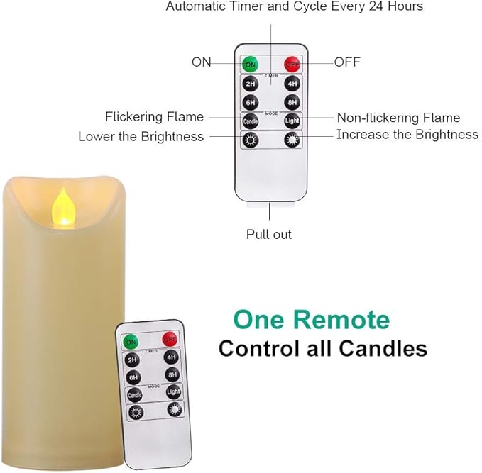 Homemory 3"x7" Outdoor Waterproof Flameless Candles with Timers and Remote Control, Battery Operated Candles, LED Plastic Candles, Ivory, Set of 3-Ruum Studio Home