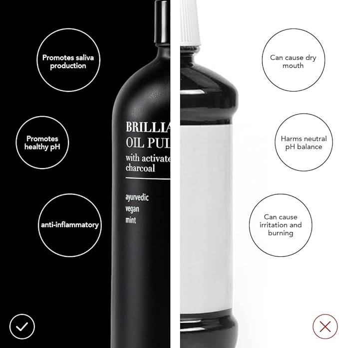 Terra & Co.® Brilliant Black® Oil Pulling Mouthwash | Natural Oil Rinse with Vitamin E for Strong Gums & Healthy Teeth | Fluoride-Free, Made in USA | 6.75 oz-Ruum Studio Home