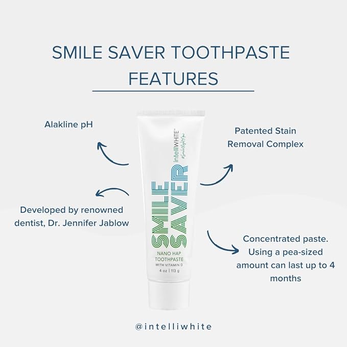 Smile Saver Nano-Hydroxyapatite (Nano-HAP) & Vitamin D Fluoride-Free Toothpaste with Xylitol; Helps Deposit Minerals to Tooth Surface-Ruum Studio Home