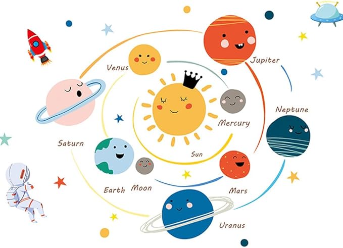 Quanhaigou 3D Solar Space Wall Decals Stickers Wall Murals Wallpaper Decor for Home Floor Living Room (Solar System)-Ruum Studio Home