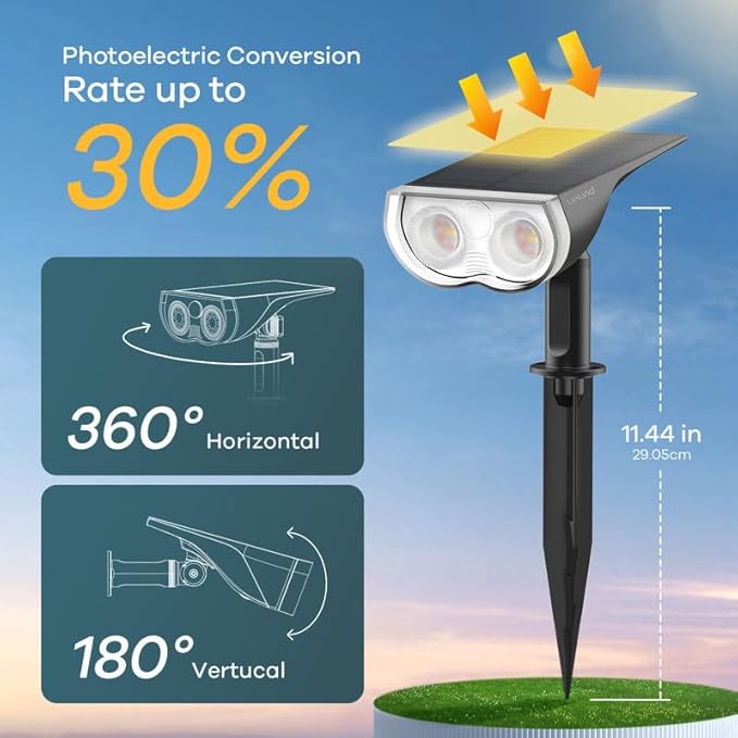 Linkind Solar Lights Outdoor Waterproof IP67, StarRay RGB Solar Spot Lights Outdoor, Color Changing Outdoor Solar Lights for Yard, Garden, Pathway, Decorations (Multicolor, 4 Pack)-Ruum Studio Home