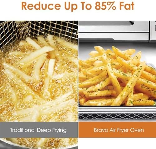 Nuwave Bravo Air Fryer Toaster Smart Oven, 12-in-1 Countertop Convection, 30-QT XL Capacity, 50°-500°F Temperature Controls, Top and Bottom Heater Adjustments 0%-100%, Brushed Stainless Steel Look-Ruum Studio Home