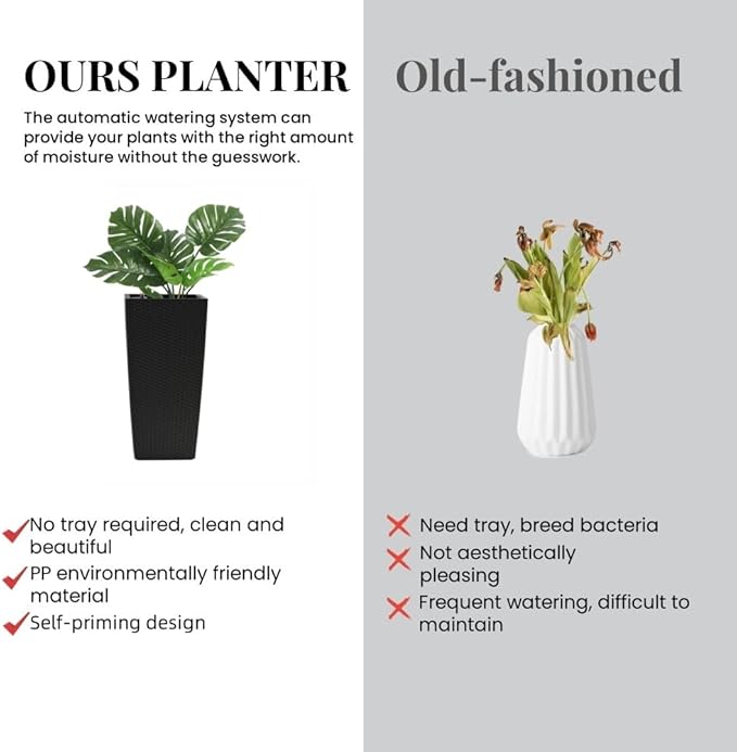 2Pcs 23in High Large Plant Pots Planter-Self-Watering,Modern Planter with Drain Holes,Water Level Monitor,Inner Bucket for Indoor/Outdoor Front Porch Patio,Black Rattan-Ruum Studio Home