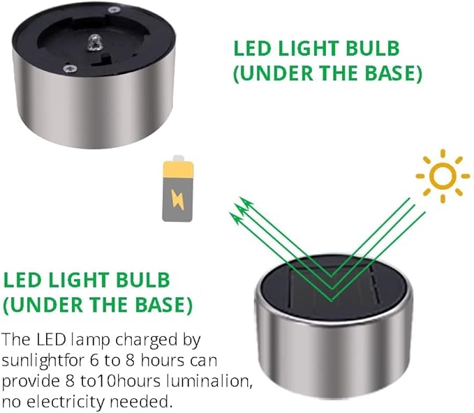 Solar Lights Outdoor Waterproof, Stainless Steel LED Landscape Lighting, Solar Garden Lights Solar Powered, Outdoor Solar Lights for Yard, Pathway, Walkway, Patio , Lawn - 12 Pack ( Multicolor )-Ruum Studio Home