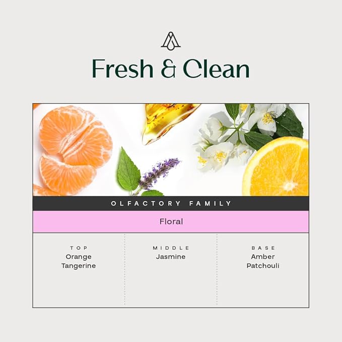 Aromaplan Hotel Scents Fresh & Clean, 1.7 Fl Oz (50 ml)- Home Luxury Aroma & Hotel Fragrance Essential Oil- Hotel Essential Oil for Aromatherapy- USA Made, Bolder Aroma & Longer Lasting-Ruum Studio Home