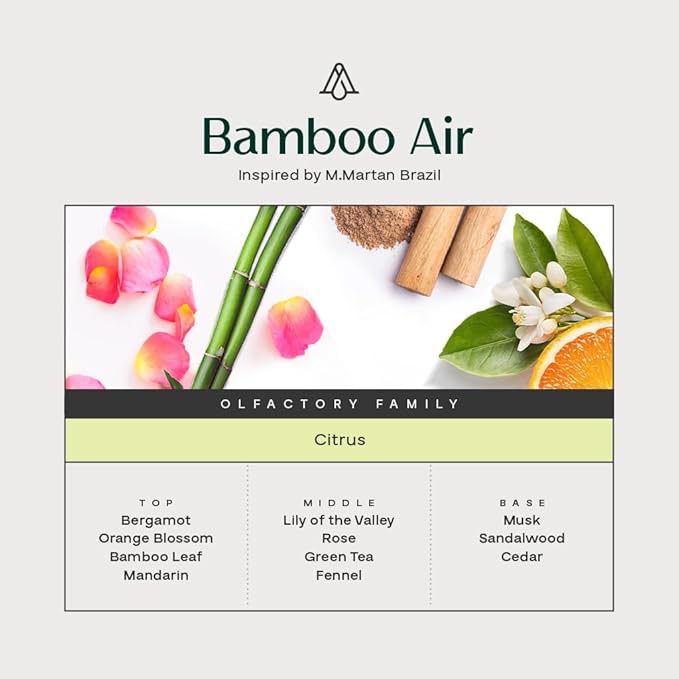 Aromaplan Hotel Scents Bamboo Air, 1.7 Fl Oz (50 ml)- Home Luxury Aroma & Hotel Fragrance Essential Oil- Hotel Essential Oil for Aromatherapy- USA Made, Bolder Aroma & Longer Lasting-Ruum Studio Home