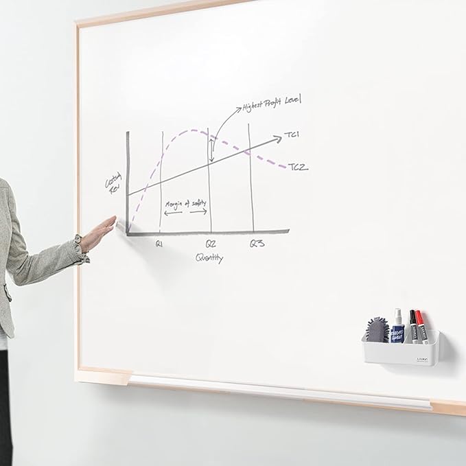 loukin Magnetic and Adhesive Marker Holder, Dry Erase Accessory Tray, Magnetic Storage Organizer for Whiteboard, Glass or Refrigerators (White)-Ruum Studio Home