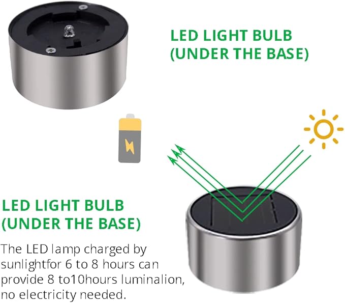Solar Lights Outdoor Waterproof, Stainless Steel LED Landscape Lighting, Solar Garden Lights Solar Powered, Outdoor Solar Lights for Yard, Pathway, Walkway, Patio , Lawn - 12 Pack ( Cold White )-Ruum Studio Home