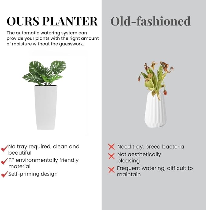 2Pcs 23in High Large Plant Pots Planter-Self-Watering,Modern Planter with Drain Holes,Water Level Monitor,Inner Bucket for Indoor/Outdoor Front Porch Patio,White Rattan-Ruum Studio Home
