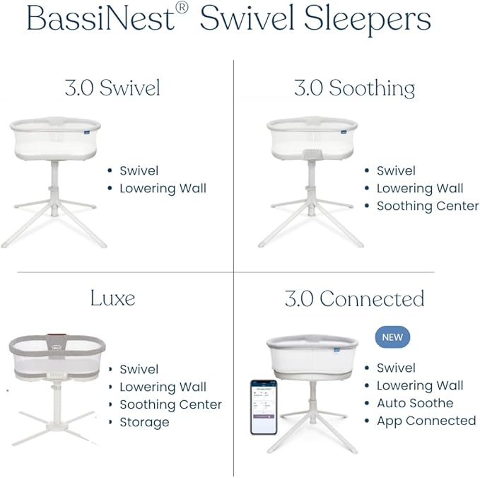 HALO BassiNest Soothing Swivel Sleeper 3.0S – Over-Bed Baby Bassinet with 360 Rotation, Adjustable Height, Breathable Mesh, Calm Sounds & Vibrations, Safe Close Sleeping, Lowering Wall for Easy Access-Ruum Studio Home