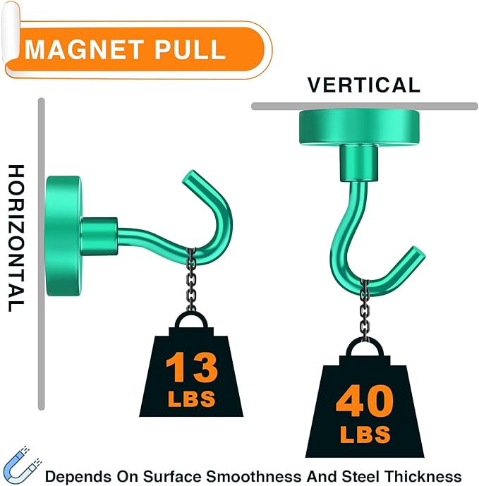 MIKEDE Magnetic Hooks, 40Lbs+ Heavy Duty Magnet Hooks for Cruise Cabins, Super Neodymium Hanging Hooks Strong Magnets with Hook for Fridge, Magnetic Hanger for Grill, Toolbox, Storage(Green, 10 Pack)-Ruum Studio Home