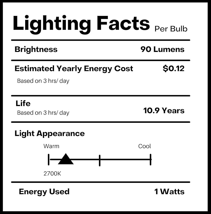 Hometown Evolution, Inc. 100 Foot E26 LED Outdoor Commercial String Lights with 50 Suspended Sockets and S14 LED Filament 1 Watt Bulbs-Ruum Studio Home