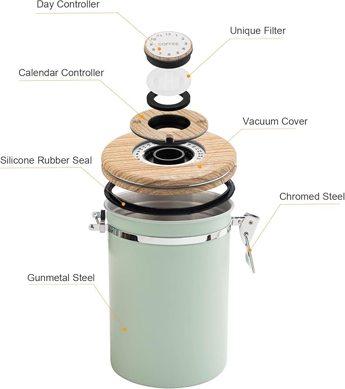 TEDSWAIT Coffee Canisters Airtight Coffee Bean Storage Container Kitchen Stainless Steel Food Storage Container with Scoop Date Tracker & CO2 Valve 61Fl Oz (Green)-Ruum Studio Home