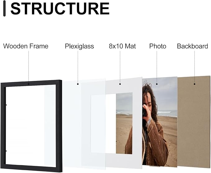 Vittanly 11x14 Picture Frames Set of 9, Shatter Resistant Plexiglass, Display 8x10 Pictures with Mat or 11x14 without Mat, Photo Frames for Wall or Tabletop, Engineered Wood, Black-Ruum Studio Home