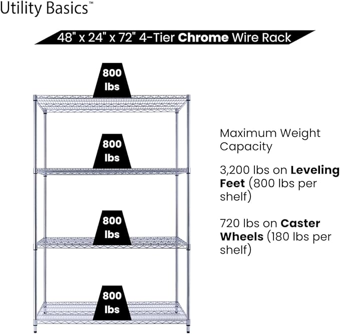 48"x24"x72" Chrome Premium Metal Steel Wire Shelving 4-Tier NSF 3200 LBS MAX Capacity Heavy Duty Storage Rack for Garages, Commercial Spaces, Hospitals, & Schools w/Premium Wheels-Ruum Studio Home