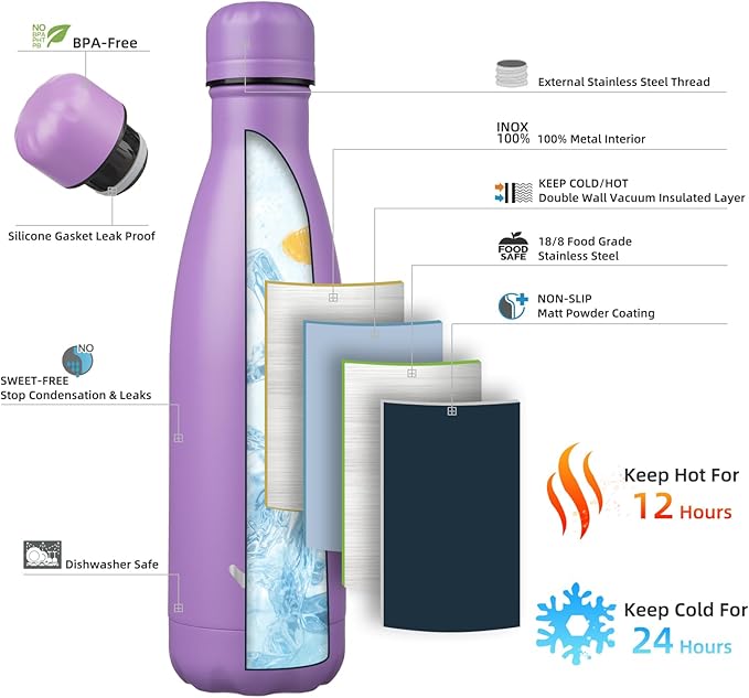 Insulated Water Bottles,17 oz Double Wall Stainless Steel Vacumm Metal Flask for Sports Travel,Lavender-Ruum Studio Home