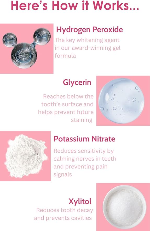 Novashine Professional Teeth Whitening Kit: Advanced Blue LED Light, Concentrated Peroxide Gel, Smartphone Adapter, Travel Bag-Ruum Studio Home