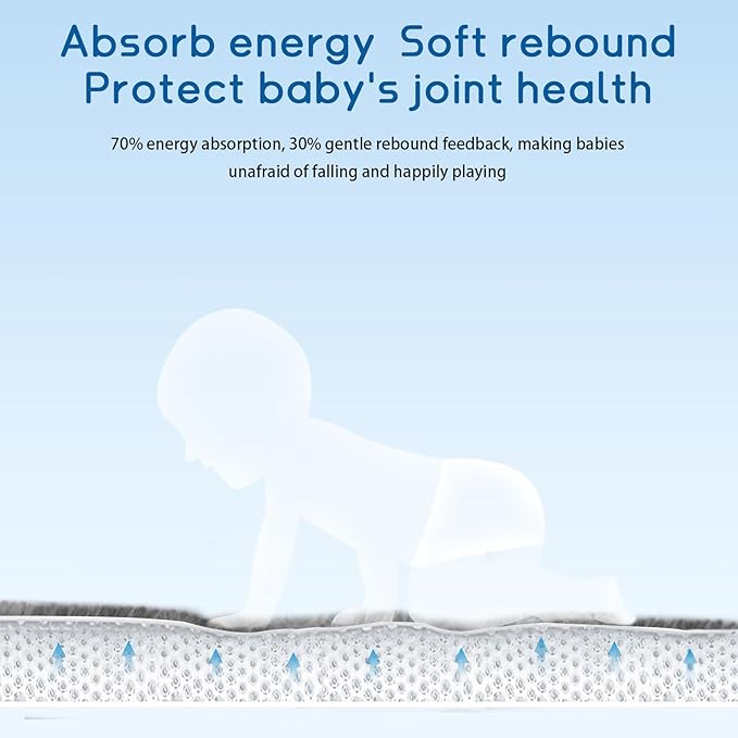 Baby Play Mat for Floor Tummy Time Mat Nursery Muscle Area Rug Playroom Rug Tatami 79"x138" Memory Foam 1.3" Thick Crawling For Babies,Toddlers, Infants, Kids,Floor(Grey)-Ruum Studio Home