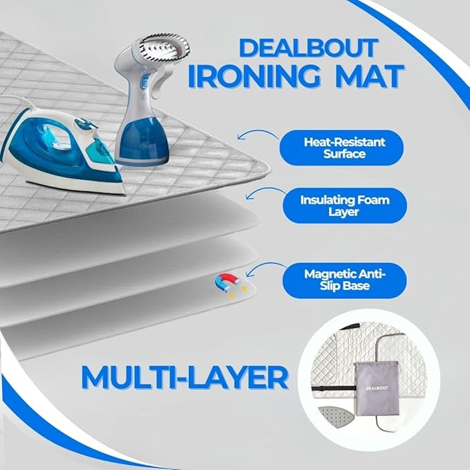 Premium Ironing Mat Heat Resistant Silicone Iron Rest Non Slip Magnetic Portable Ironing Pad Table Top Countertop Quilted Insulating Pad Travel Quilting Cover Scorch Mesh Blanket Over The Door-Ruum Studio Home