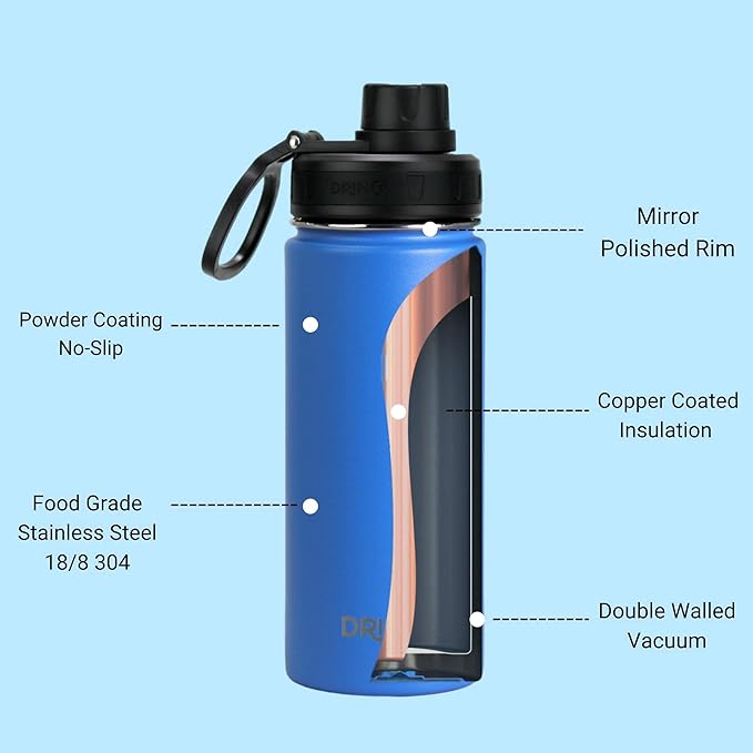 DRINCO Stainless Steel Water Bottle Spout Lid Vacuum Insulated Double Wall Water Bottle Wide Mouth (40oz 32oz 22oz 18oz 14oz) Leak Proof Keeps Cold or Hot (18 oz, 18oz Royal Blue)-Ruum Studio Home