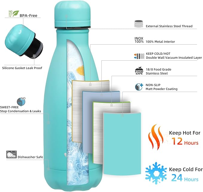 Insulated Water Bottles,12 oz Double Wall Stainless Steel Vacumm Metal Flask for Sports Travel,Turquoise-Ruum Studio Home