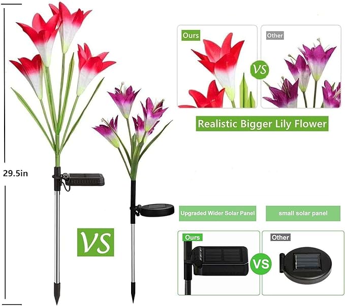 Solar Lights Outdoor Waterproof, 4 Pack Garden Decor Lights, 16 Multi-Color Changing Lily Solar Flowers for Yard Patio Pathway Decor, Gifts for Women Mom (4 Pack)-Ruum Studio Home