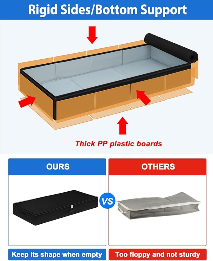 Under Bed Storage Containers, Low Profile Underbed Zipper Storage Bin 4.5 Inches Tall, Shallow Under Bed Storage with Sturdy Side & Bottom Support, Linen Storage with Lid for Sofa and Dorm, 4Pcs Black-Ruum Studio Home