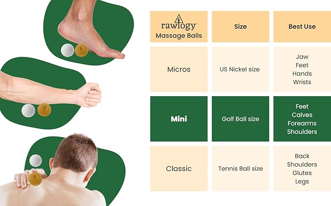 Travel Cork Massage Ball | Lightweight, Sustainable Alternative to Lacrosse Ball for Muscle Pain Relief (1.9 Inch (Pack of 1), Sanded Cork)-Ruum Studio Home