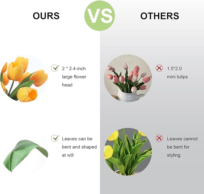 Orange Artificial Tulips, 2 Bundles 14Pcs, Fake Tulips Artificial Flowers, 2 x 2.4 Inch Large Flower Head Big Tulip, Easter Valentine's Day Mother's Day Home Decoration Flowers-Ruum Studio Home