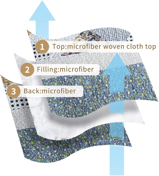 NEWLAKE Quilt Bedspread Sets-Checkered Floral Reversible Coverlet Set,Queen Size-Ruum Studio Home