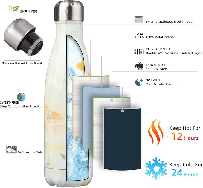 Insulated Water Bottles,17 oz Double Wall Stainless Steel Vacumm Metal Flask for Sports Travel,Marble Jade-Ruum Studio Home