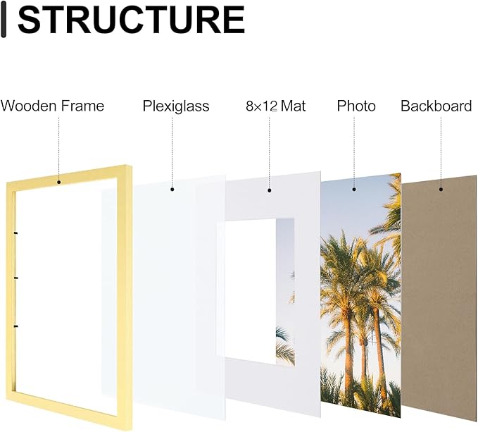 Vittanly 11x17 Picture Frames Set of 9, Shatter Resistant Plexiglass, Display 8x12 Pictures with Mat or 11x17 without Mat, Photo Frames for Wall Mount, Engineered Wood, Gold-Ruum Studio Home