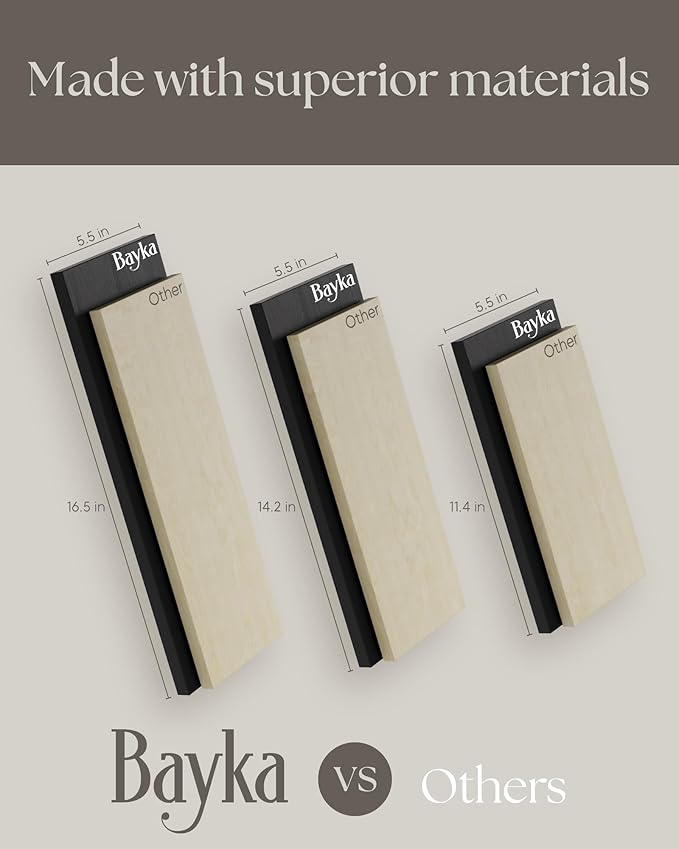 BAYKA Wall Shelves for Bedroom Decor, Floating Wall Shelves for Living Room Kitchen Storage, Wall Mounted Rustic Wood Floating Shelves for Kids Books, Corner Shelves for Bathroom, Office(Set of 3)-Ruum Studio Home