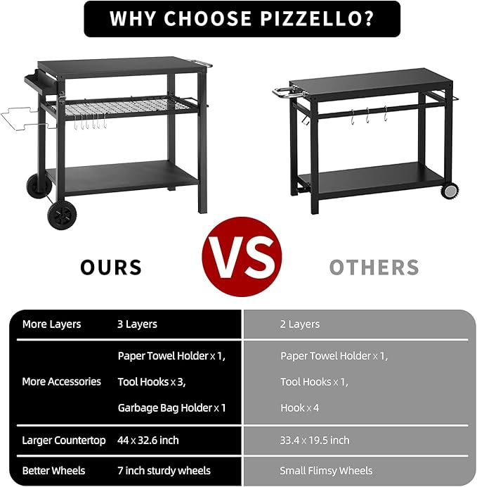 Dining Cart Table with Three Shelf, Movable Outdoor BBQ Grill Pizza Oven Stand with Three Hooks, Kitchen Cart Island Multifunctional Food Prep Table for Inside and Outside (Black)-Ruum Studio Home