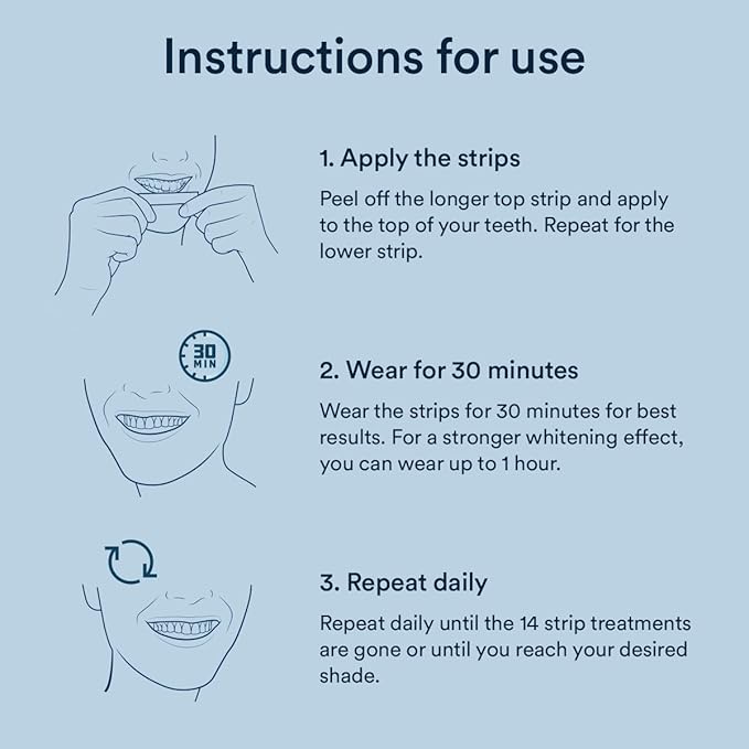 Auraglow Teeth Whitening Strips, Sensitive Whitening Strips, 14 Whitening Treatments, 8% Hydrogen Peroxide with Nano Hydroxyapatite (nHAp) to Reduce Sensitivity and Protect Enamel, 28 Strips, Mint-Ruum Studio Home