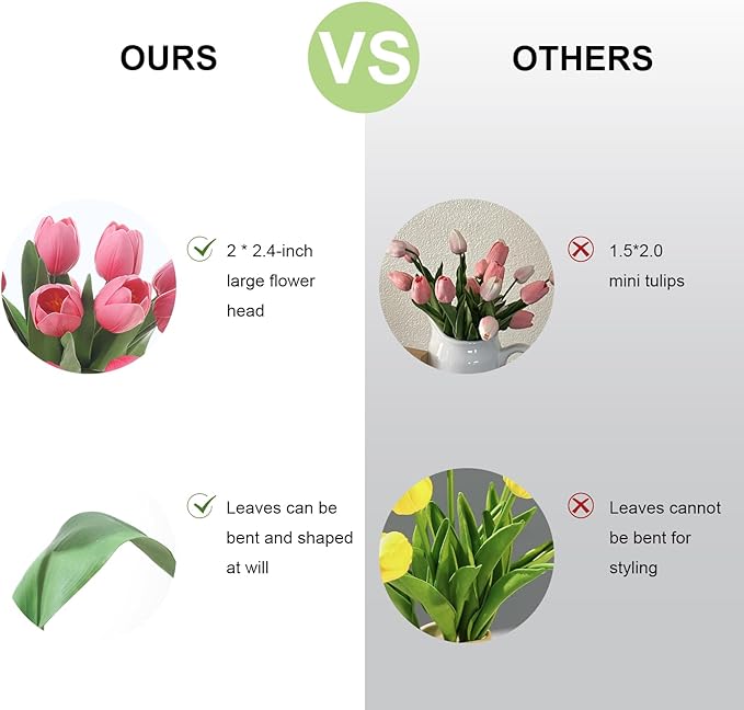Pink Artificial Tulips, 2 Bundles 14Pcs, Fake Tulips Artificial Flowers, 2 x 2.4 Inch Large Flower Head Big Tulip, Easter Valentine's Day Mother's Day Home Decoration Flowers-Ruum Studio Home