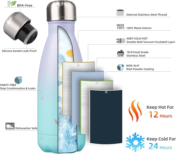 Insulated Water Bottles,12 oz Double Wall Stainless Steel Vacumm Metal Flask for Sports Travel,Lavender Green-Ruum Studio Home