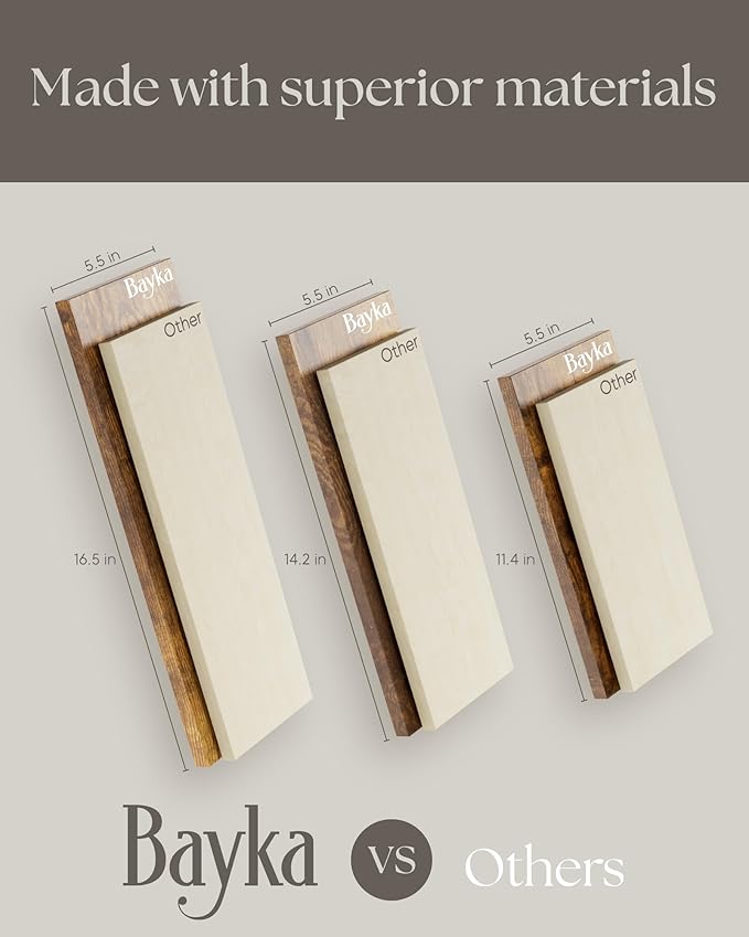 BAYKA Wall Shelves for Bedroom Decor, Floating Wall Shelves for Living Room Kitchen Storage, Wall Mounted Rustic Wood Floating Shelves for Kids Books,Corner Shelves for Bathroom(Set of 3)-Ruum Studio Home