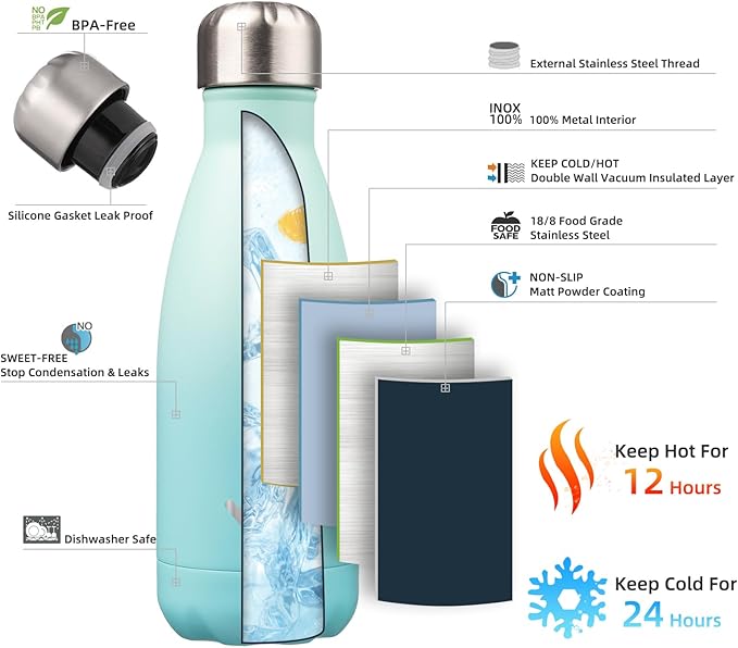 Insulated Water Bottles,12 oz Double Wall Stainless Steel Vacumm Metal Flask for Sports Travel,Mint-Ruum Studio Home
