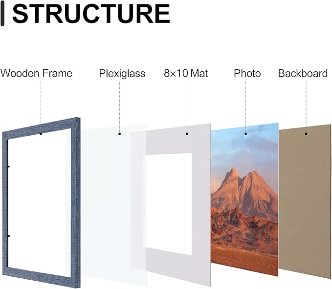 Vittanly 11x14 Picture Frames Set of 9, Shatter Resistant Plexiglass, Display 8x10 Pictures with Mat or 11x14 without Mat, Photo Frames for Wall or Tabletop, Engineered Wood, Navy-Ruum Studio Home