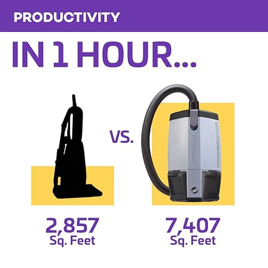 ProTeam Backpack Vacuums, ProVac FS 6 Commercial Backpack Vacuum with HEPA Media Filtration and Restaurant Tool Kit, 6 Quart, Corded-Ruum Studio Home