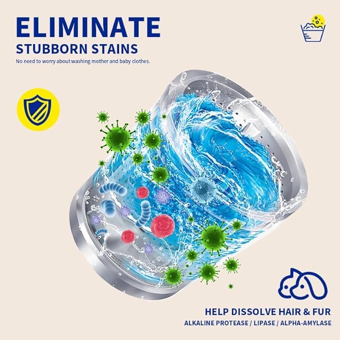 Washing Machine Cleaner Tablets - 24 Pack (12 Month Supply) | HE Compatible for Top & Front Load Washers | Pet-Safe Formula Eliminates Odors, Lint & Detergent Buildup-Ruum Studio Home