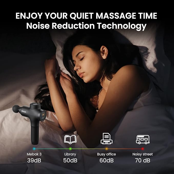Mebak 3 Massage Gun, Massage Gun Deep Tissue for Athletes, Professional Muscle Percussion Massage Gun,Massager Gun for Shoulder Leg Back Body Pain Relief,Quiet Portable Sport Massager, Gifts for Him-Ruum Studio Home