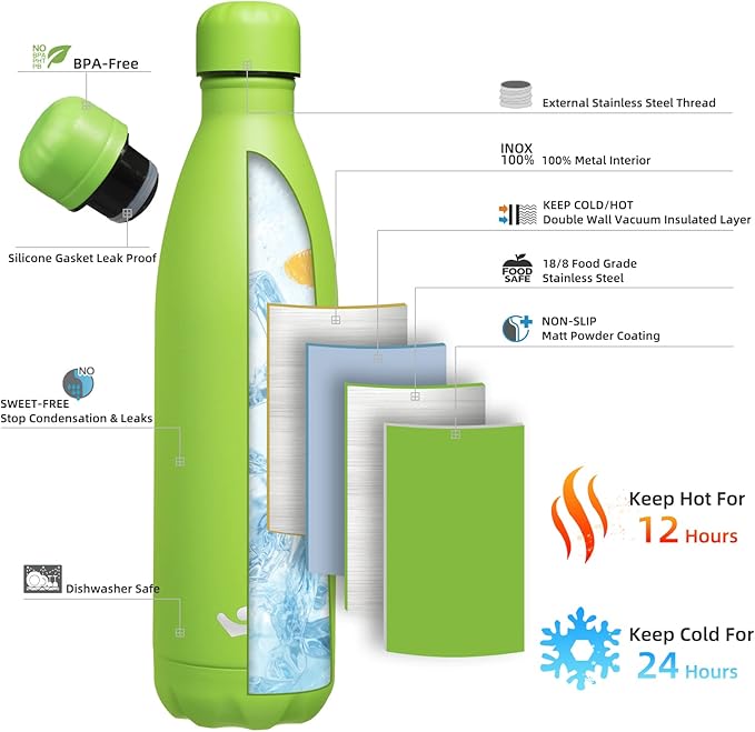 Insulated Water Bottles,25 oz Double Wall Stainless Steel Vacumm Metal Flask for Sports Travel,Green-Ruum Studio Home