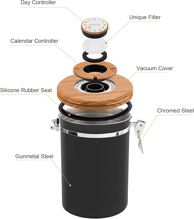 TEDSWAIT Coffee Canisters Airtight Coffee Bean Storage Container Kitchen Stainless Steel Food Storage Container with Scoop Date Tracker & CO2 Valve 61Fl Oz (Black)-Ruum Studio Home