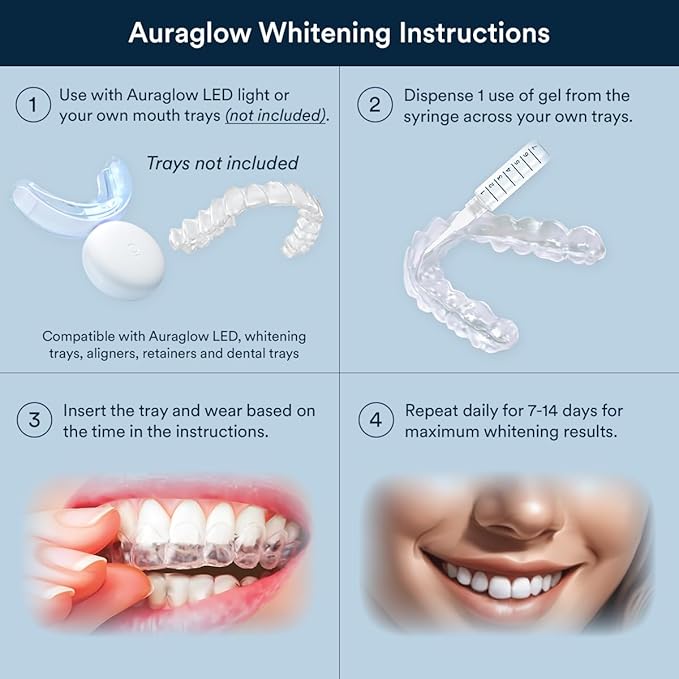 Auraglow 44% Teeth Whitening Gel Syringe Refill Pack, 44% Carbamide Peroxide, (3X) 5ml Syringes, 30 Whitening Treatments-Ruum Studio Home