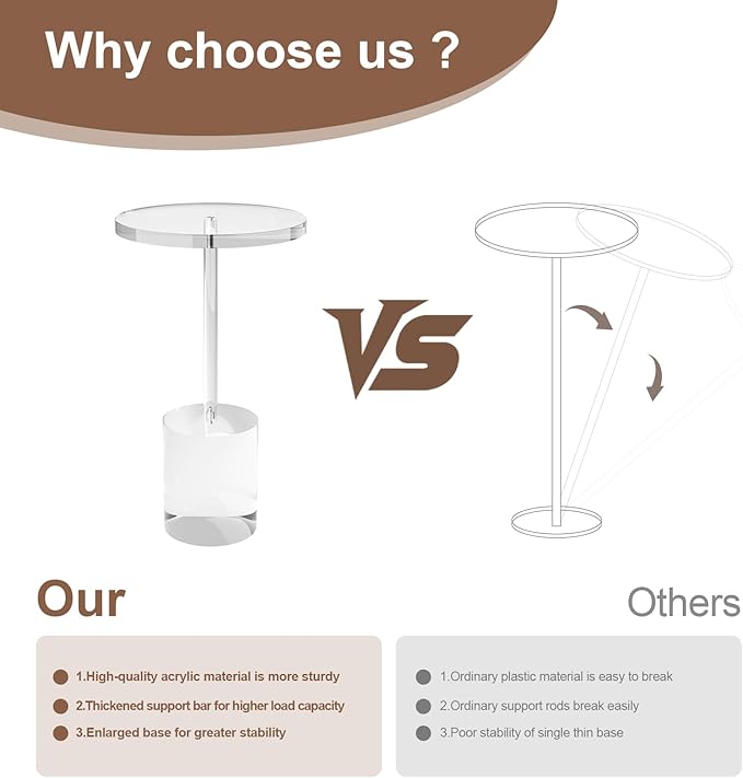 Acrylic End Table, Modern Minimalist Acrylic Side Tables, Clear Side Table for Living Room, Bedroom, Office, Drink Table (12" D x 12" W x 21" H, Transparent)-Ruum Studio Home