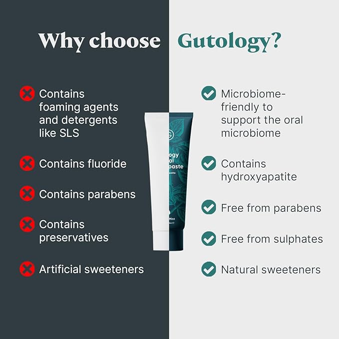 Natural Probiotic Hydroxyapatite Toothpaste Fluroide Free Toothpaste 120ml 4.2 Oz Remineralising Suitable for Adults & Children Helps Sensitive Teeth and Whitening Wild Mint Flavour-Ruum Studio Home